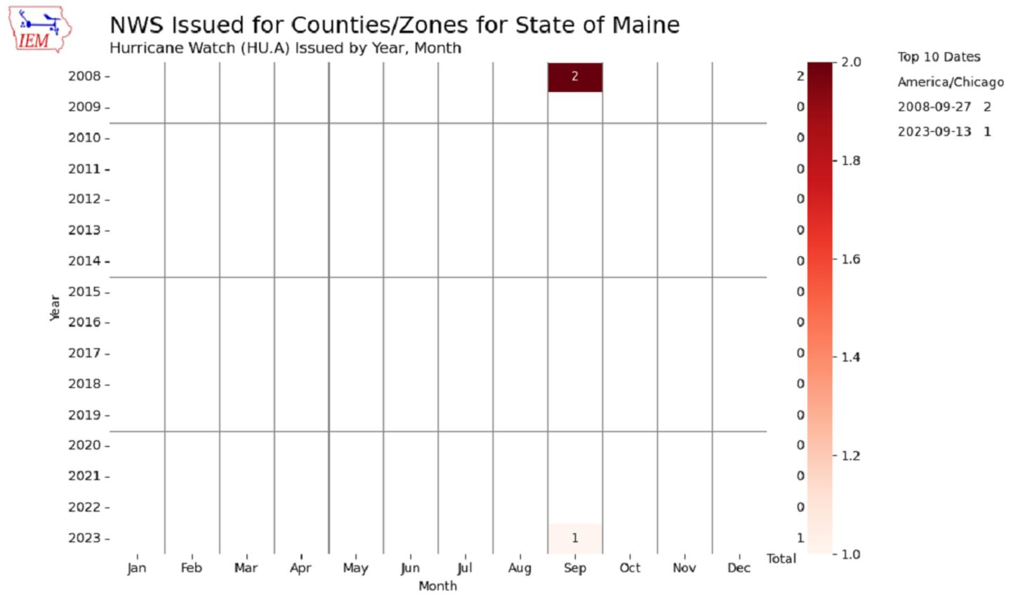 Hurricane Watch issued for parts of Coastal Maine ahead of Lee