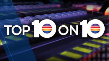 Weekday Recap: Trending Stories on Local10.com