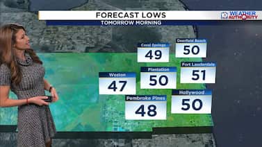 Cold front arrives in South Florida; chilly weather expected to last all week