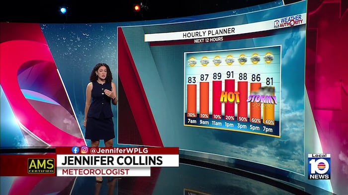 Storms return for start of the week with localized flood threat